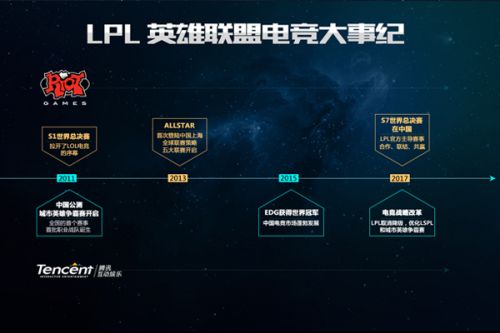 团队配合击 团队配合击