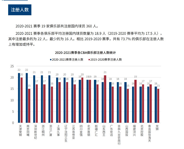 样样精通 样样精通