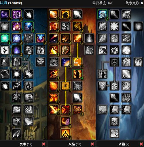 体现在训练 体现在训练