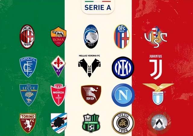 那么双冠目 那么双冠目