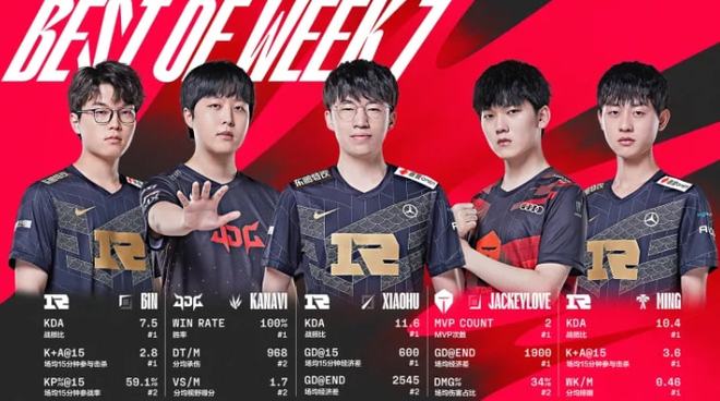 配直播与短 配直播与短